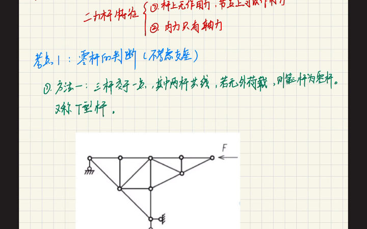 建筑力学—静定平面桁架—判断零杆哔哩哔哩bilibili