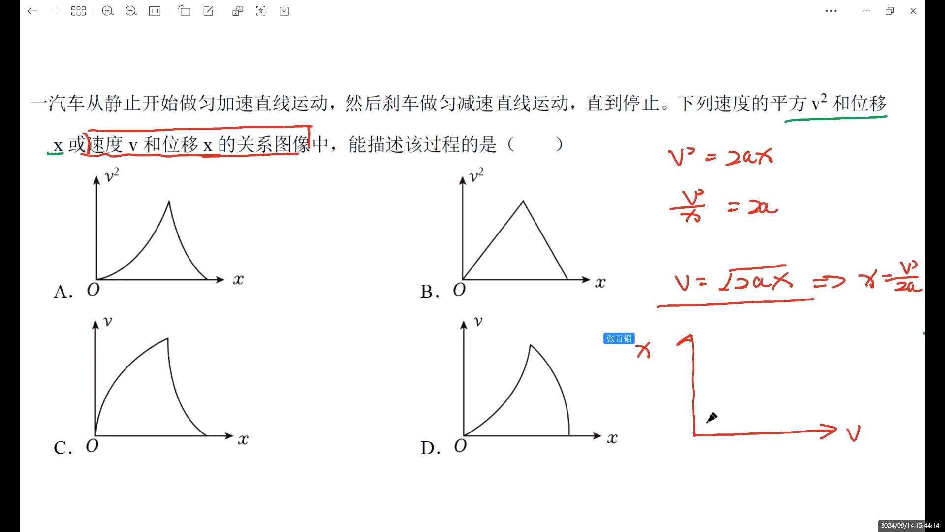 y=ax的平方的图像图片