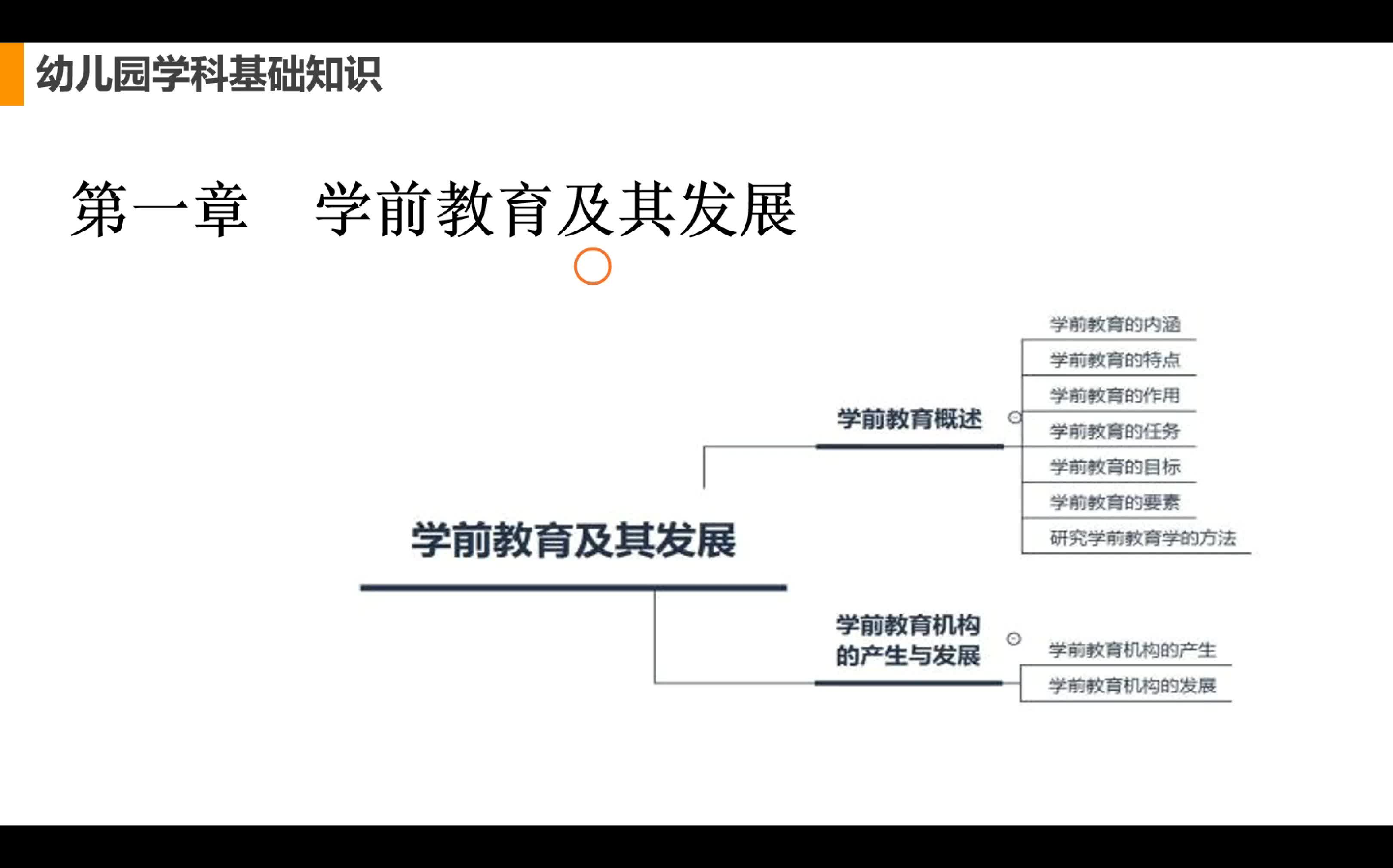 [图]幼儿教师招聘笔试 学前教育学科知识——学前教育学第一章：第一节学前教育概述