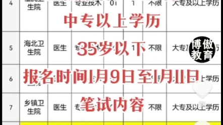 【事业编制内】黑龙江绥化市海伦市乡镇卫生院招聘护士19名,中专以上学历,35岁以下,了解详情可以咨询我哔哩哔哩bilibili