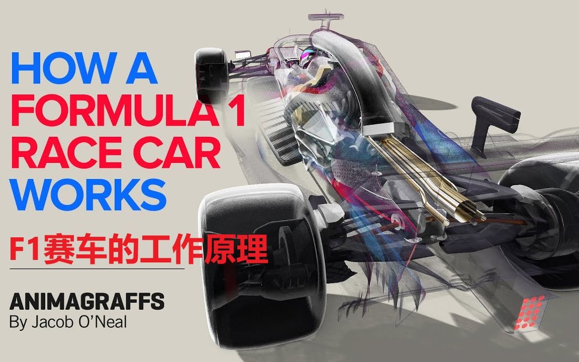 [图]【中字/F1科普】空气动力学是什么？带你全面认识F1赛车的工作原理