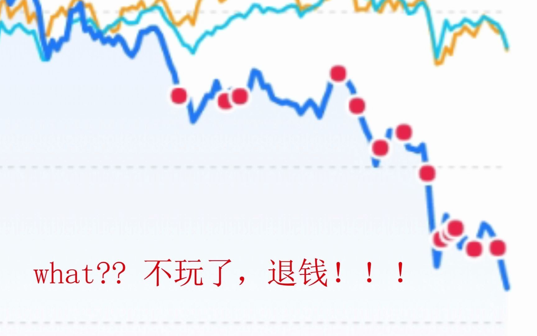 [图]基金小白——从入门到放弃