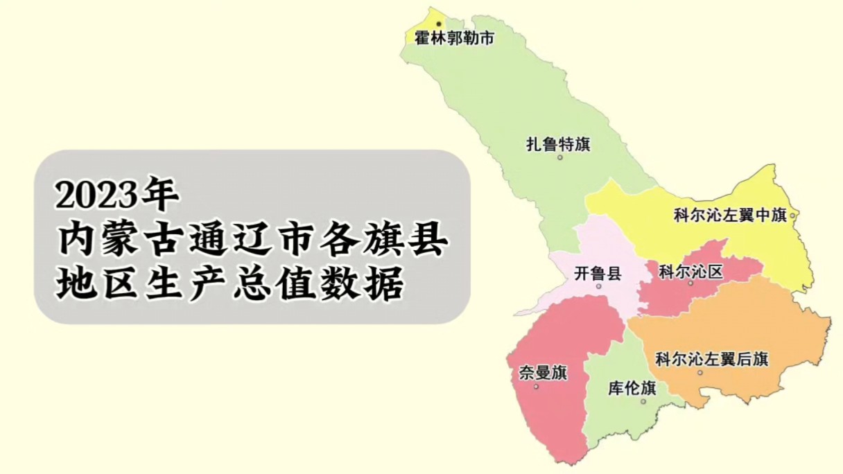 内蒙古通辽市各旗县2023年gdp成绩单:扎鲁特旗增速第一