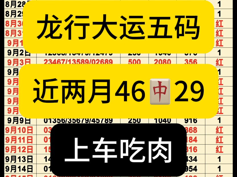 9.30龙行大运五码,排三五码预选,排三预测,准备红迎接国庆哔哩哔哩bilibili