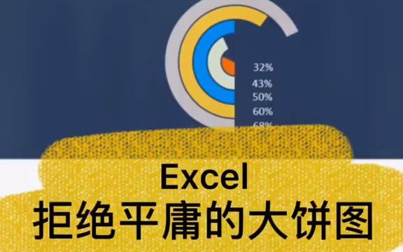 【excel图表】Excel好看的“饼图及圆环图”制作小技巧,你get到了吗?哔哩哔哩bilibili