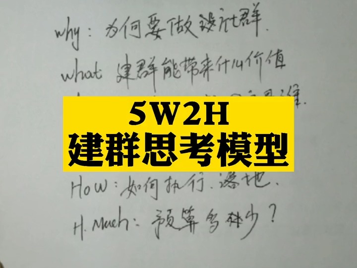 184.5w2H社群思维模型哔哩哔哩bilibili