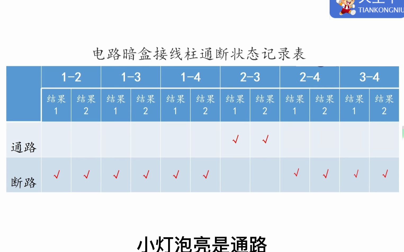 4下2.5 小学(教科版)科学实验四年级下册第二单元第五课 2.5里面是怎样连接的哔哩哔哩bilibili