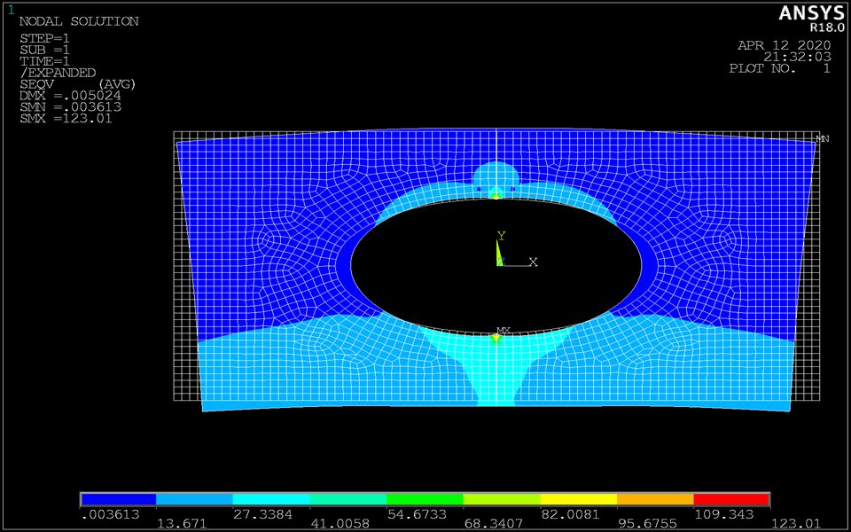 ansys 18.0 自学日记圆孔应力集中分析例题哔哩哔哩bilibili