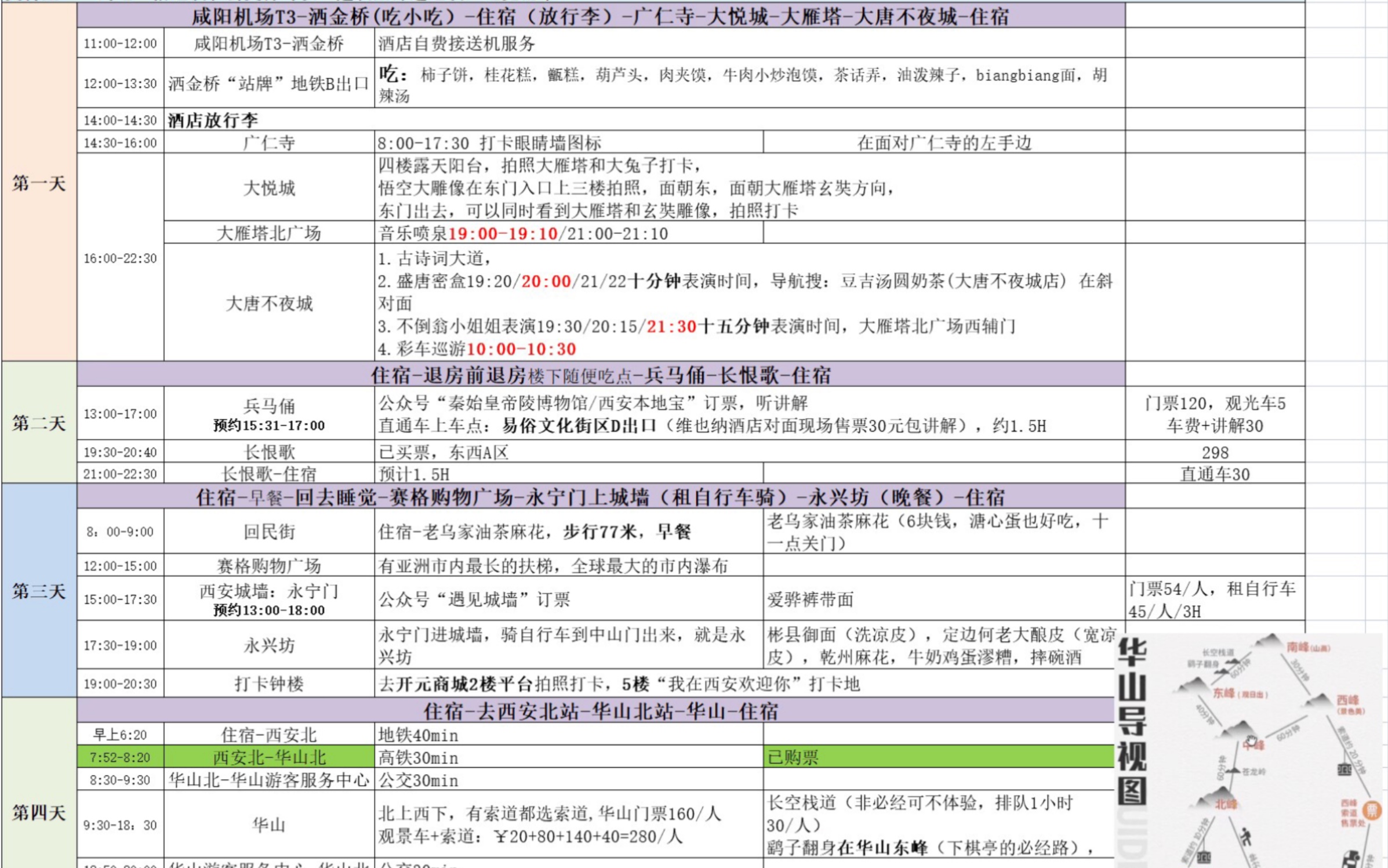 西安旅游攻略(西安兵马俑长恨歌华山)哔哩哔哩bilibili