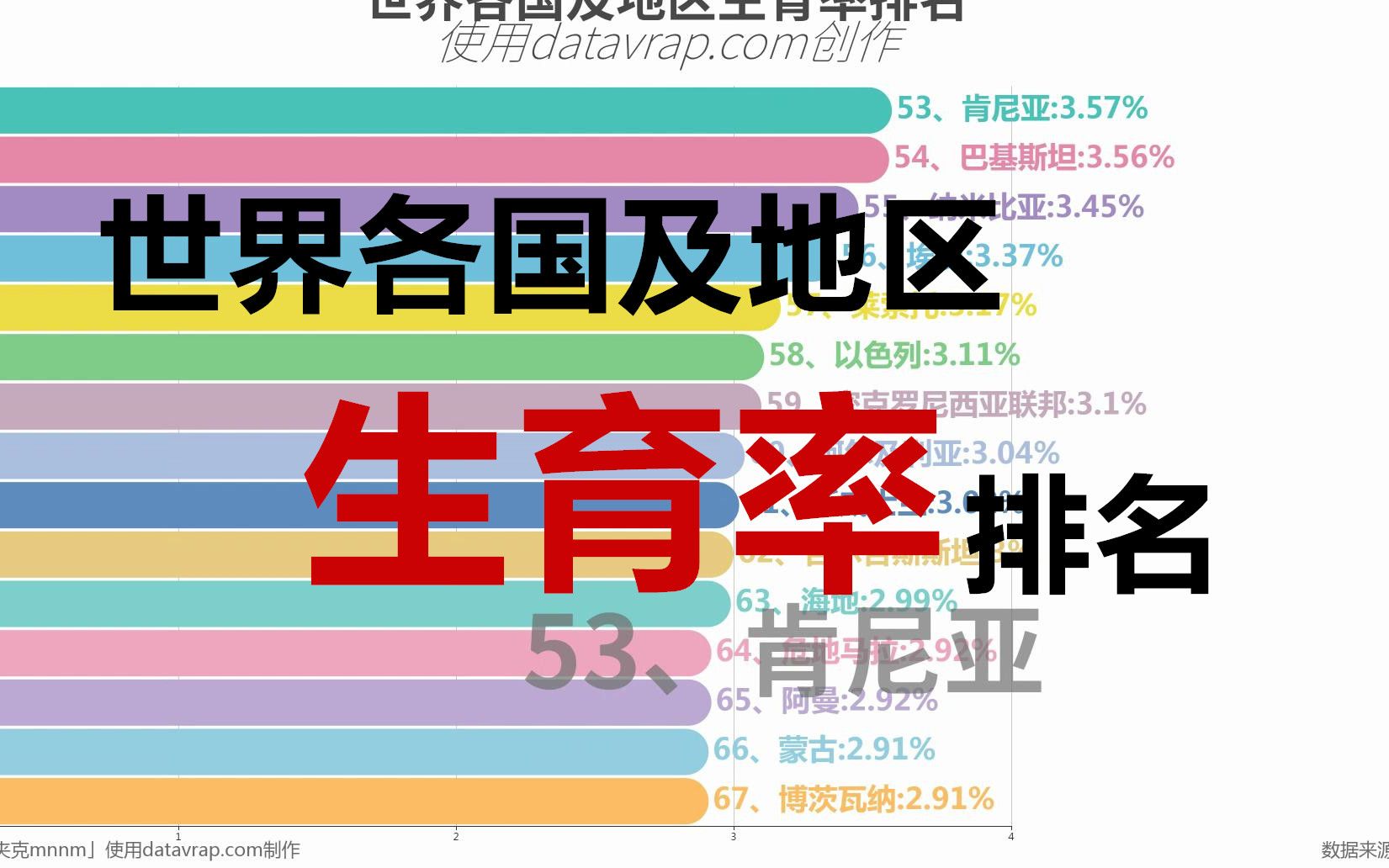 生育地图图片