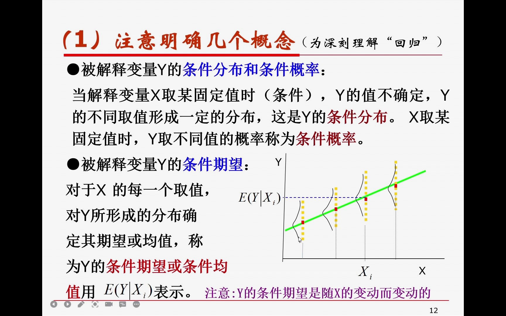 [图]2.2条件分布、条件概率等概念