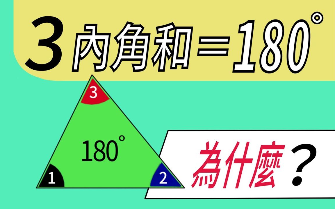 三角形内角和=180度,为什么?