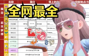 Download Video: 【朱紫】全网最全！50+证章获取途径！！