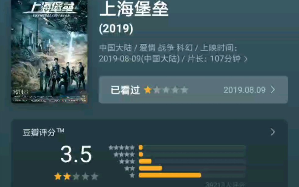 豆瓣3.5分神作上海堡垒的评论区是什么样的?哔哩哔哩bilibili