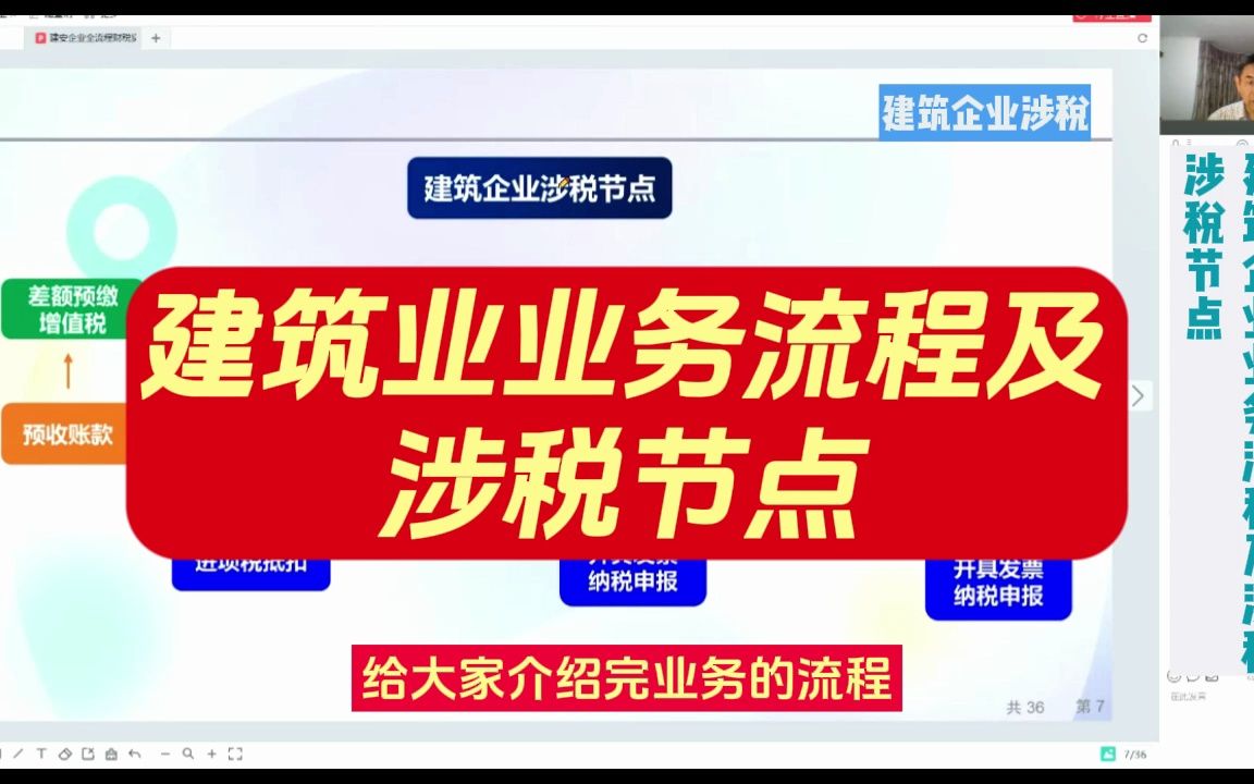 秒懂建筑业业务流程及涉税节点 郑老师哔哩哔哩bilibili