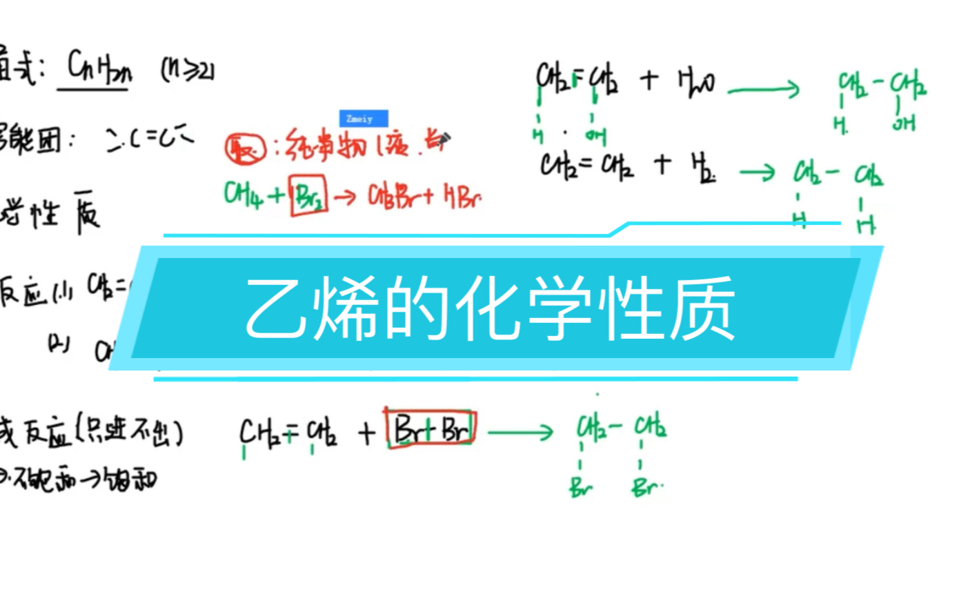 乙烯的化学性质哔哩哔哩bilibili