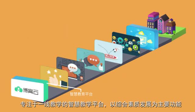 博创治教、智慧育人哔哩哔哩bilibili