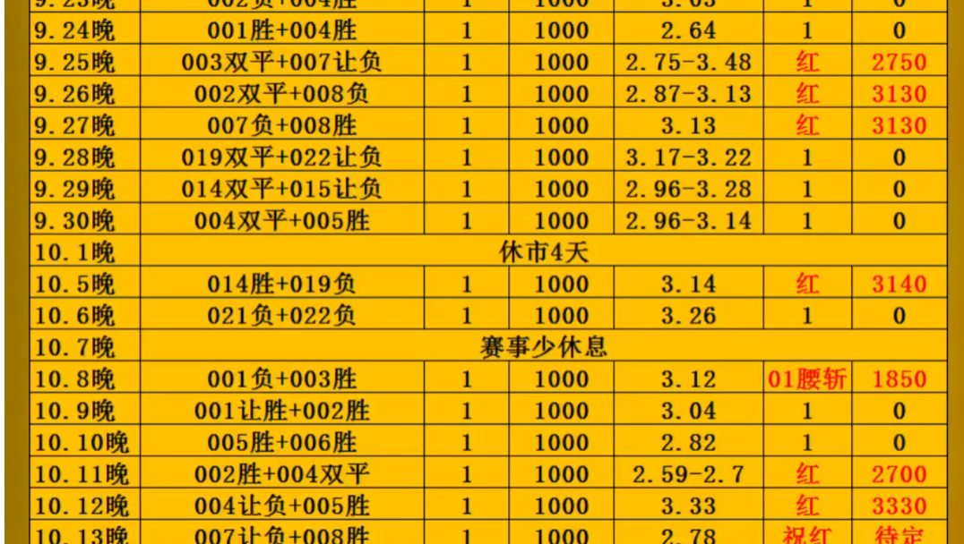 【阿恒聊球】更新了一条视频,快来围观!哔哩哔哩bilibili