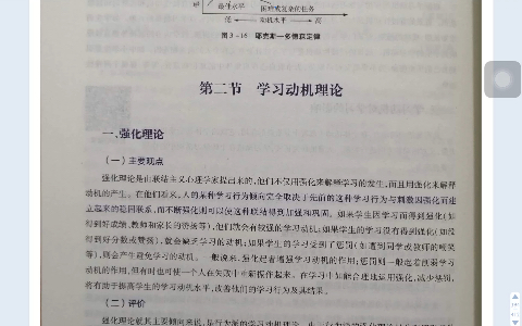 学习动机的强化理论哔哩哔哩bilibili