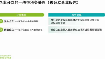 居民企业间合并分立
