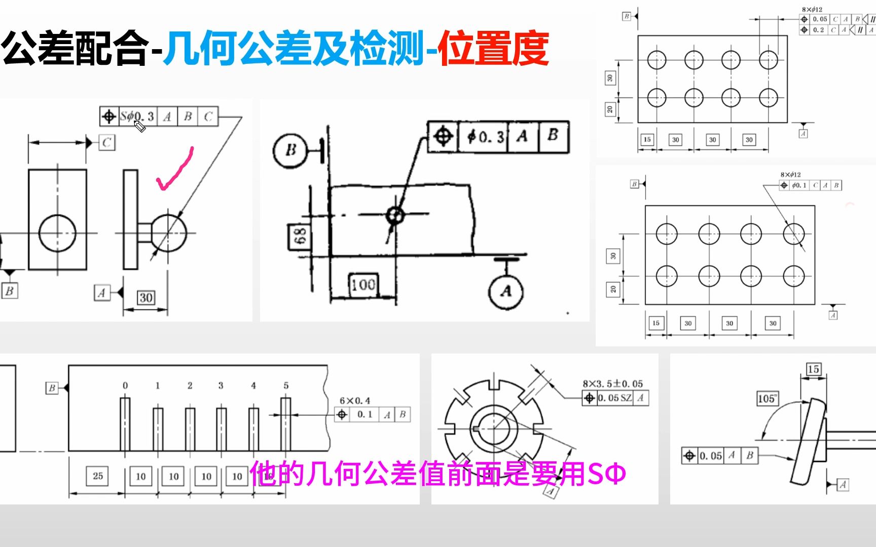 公差配合位置度(1)哔哩哔哩bilibili