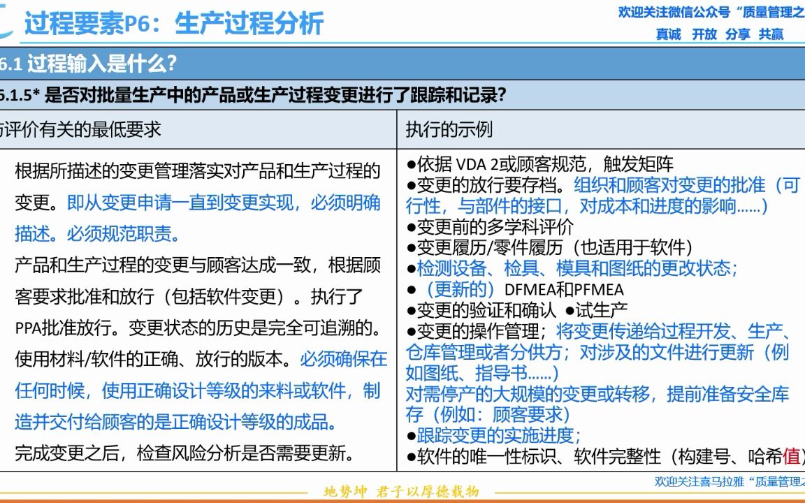 175 P6.1.5变更管理 VDA6.3过程审核 质量管理哔哩哔哩bilibili