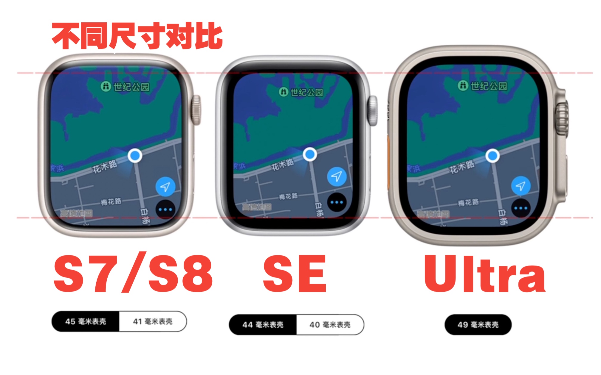 Apple Watch s7/s8/se/ultra不同尺寸、屏幕大小对比