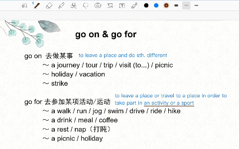 【英语】go on & go for 的用法哔哩哔哩bilibili