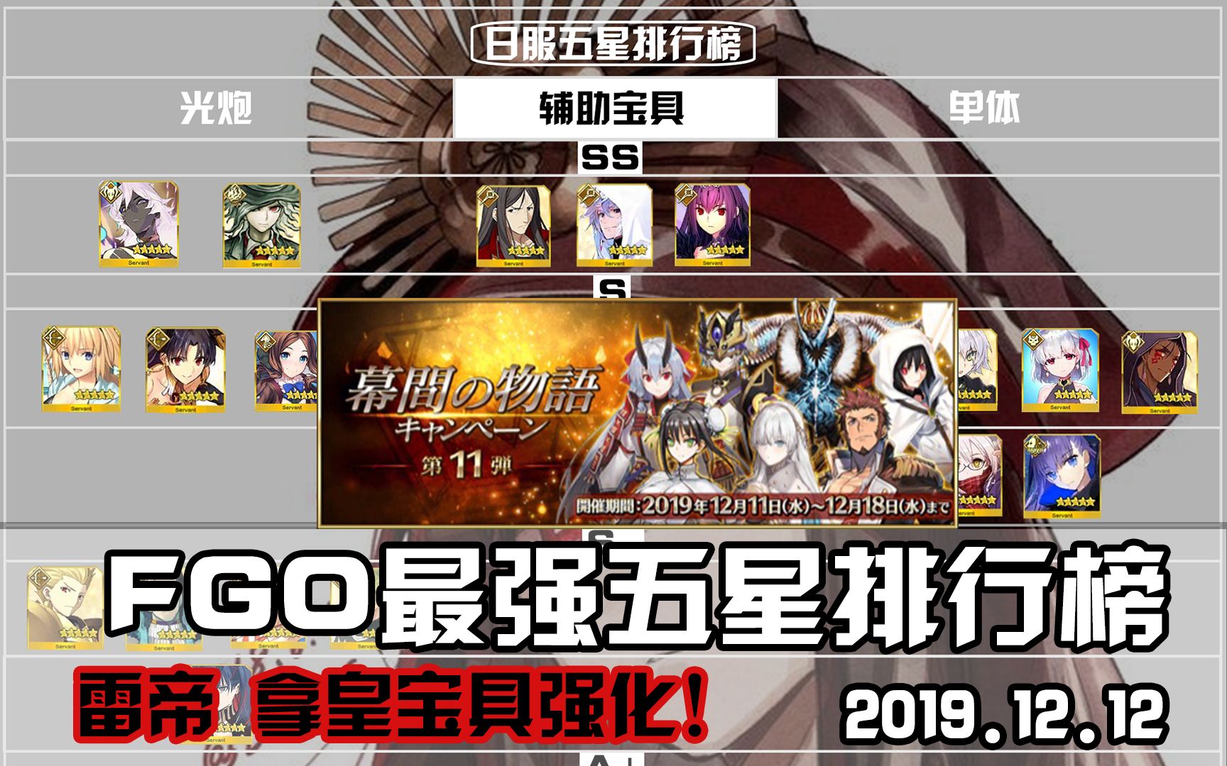 【FGO】五星最强排行榜 幕间11弹!雷帝拿皇强化!(2019.12.12)哔哩哔哩bilibili