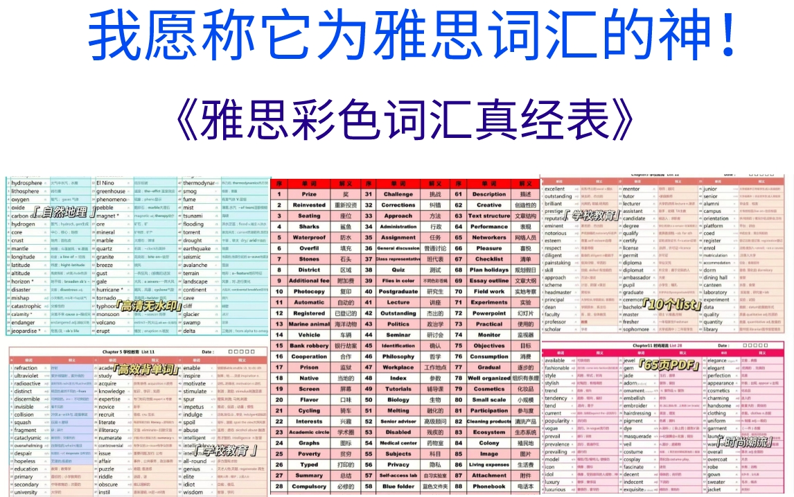 雅思词汇|4000高频词4周背完!雅思彩色词汇表56页PDF|一定不能错过!哔哩哔哩bilibili