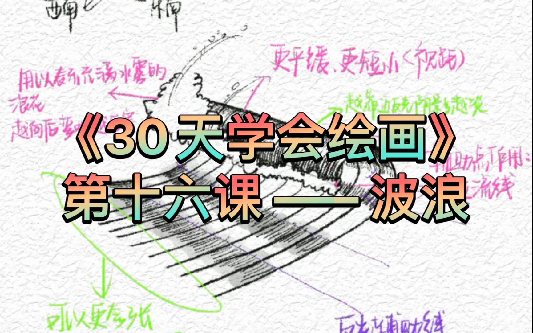 30天学会绘画!简易教程版(十六)波浪哔哩哔哩bilibili