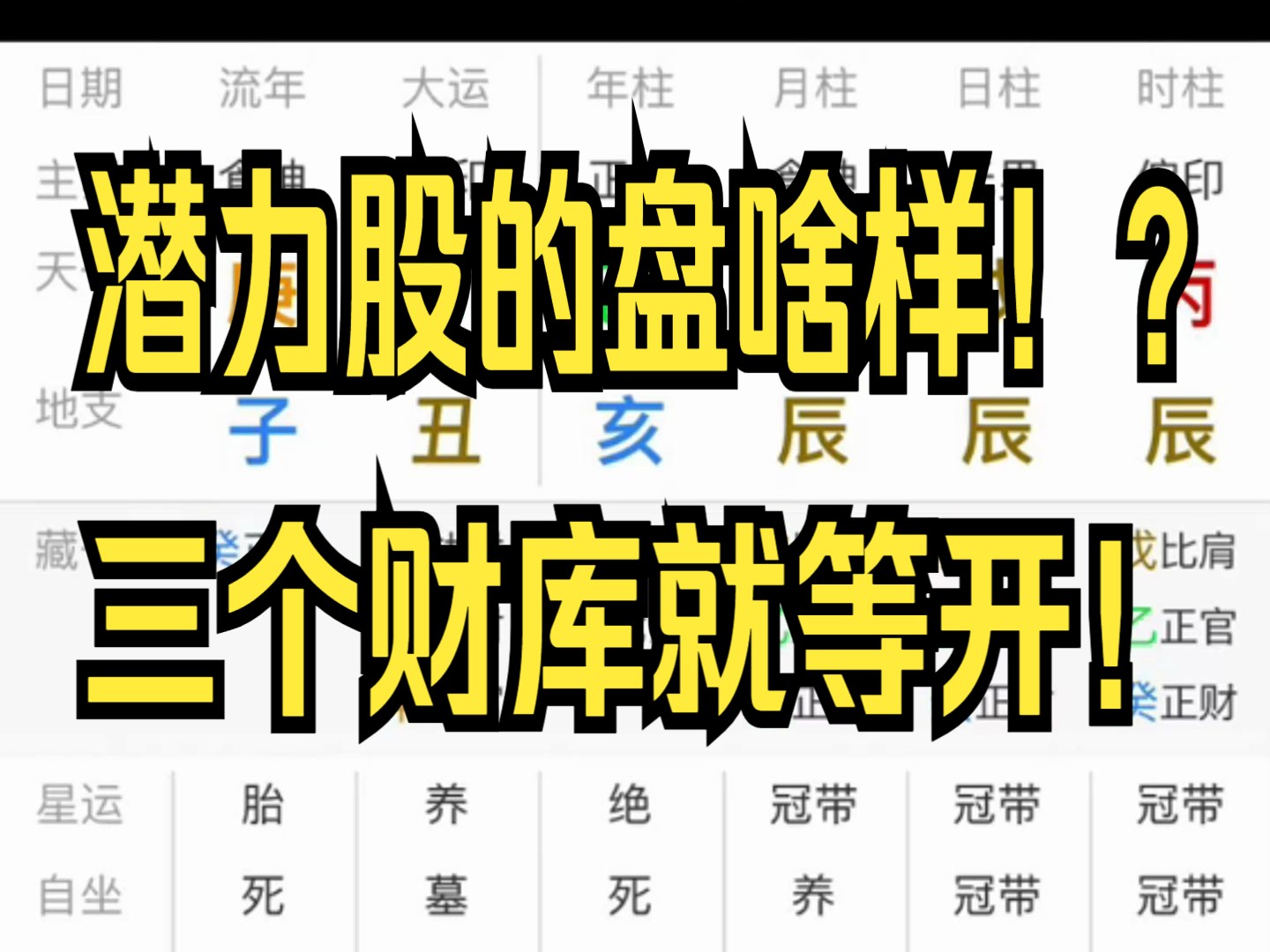 【八字】(三连+关注帮看)三个财库!?潜力股的八字长啥样?哔哩哔哩bilibili