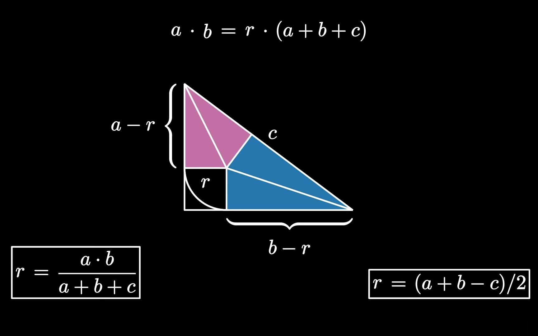 直角三角形的内接圆半径的两个公式哔哩哔哩bilibili
