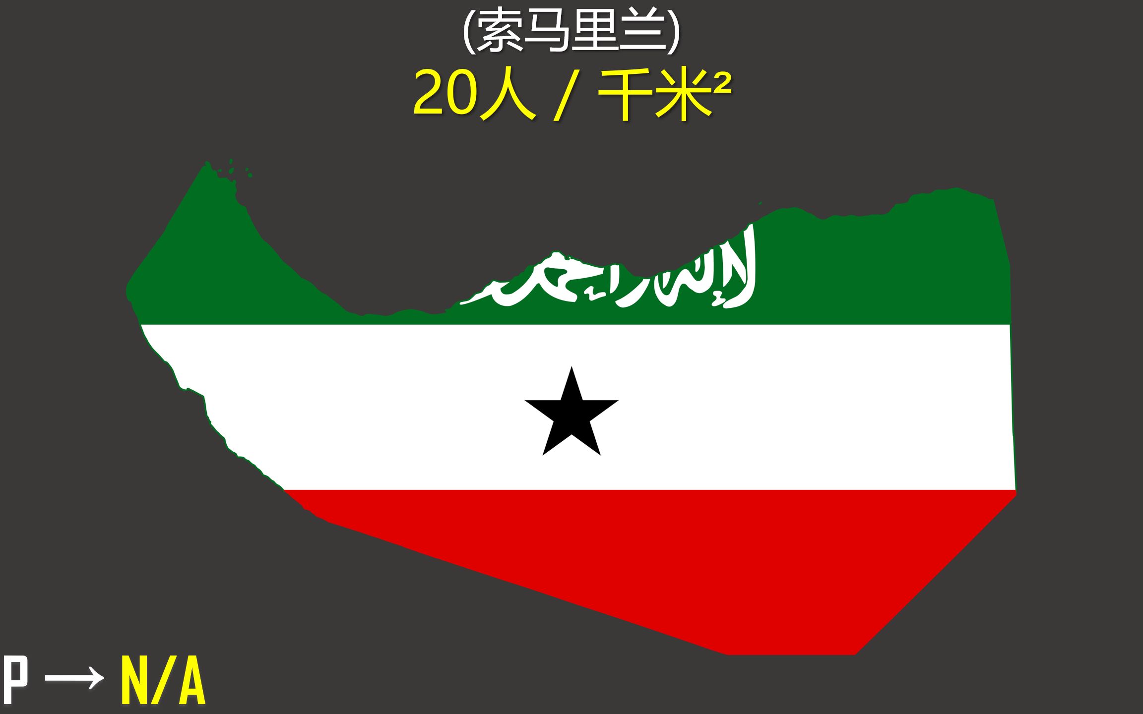 非洲国家 / 地区人口密度比较 (2022)哔哩哔哩bilibili