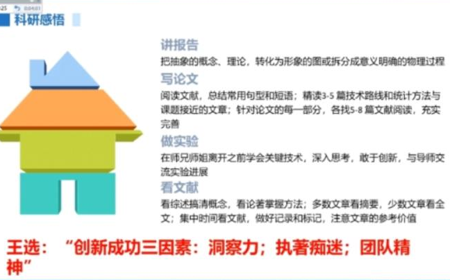 20210602Nano Research奖学金评选合肥工业大学站哔哩哔哩bilibili