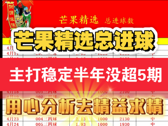进球数预测app=进球数预测软件最精准