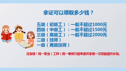 职业技能等级补贴详细攻略,企业人力资源管理师、健康管理师、公共营养师都还能考、没取消,还能领取补贴,拿证的同学抓紧去领%职业技能补贴哔哩...