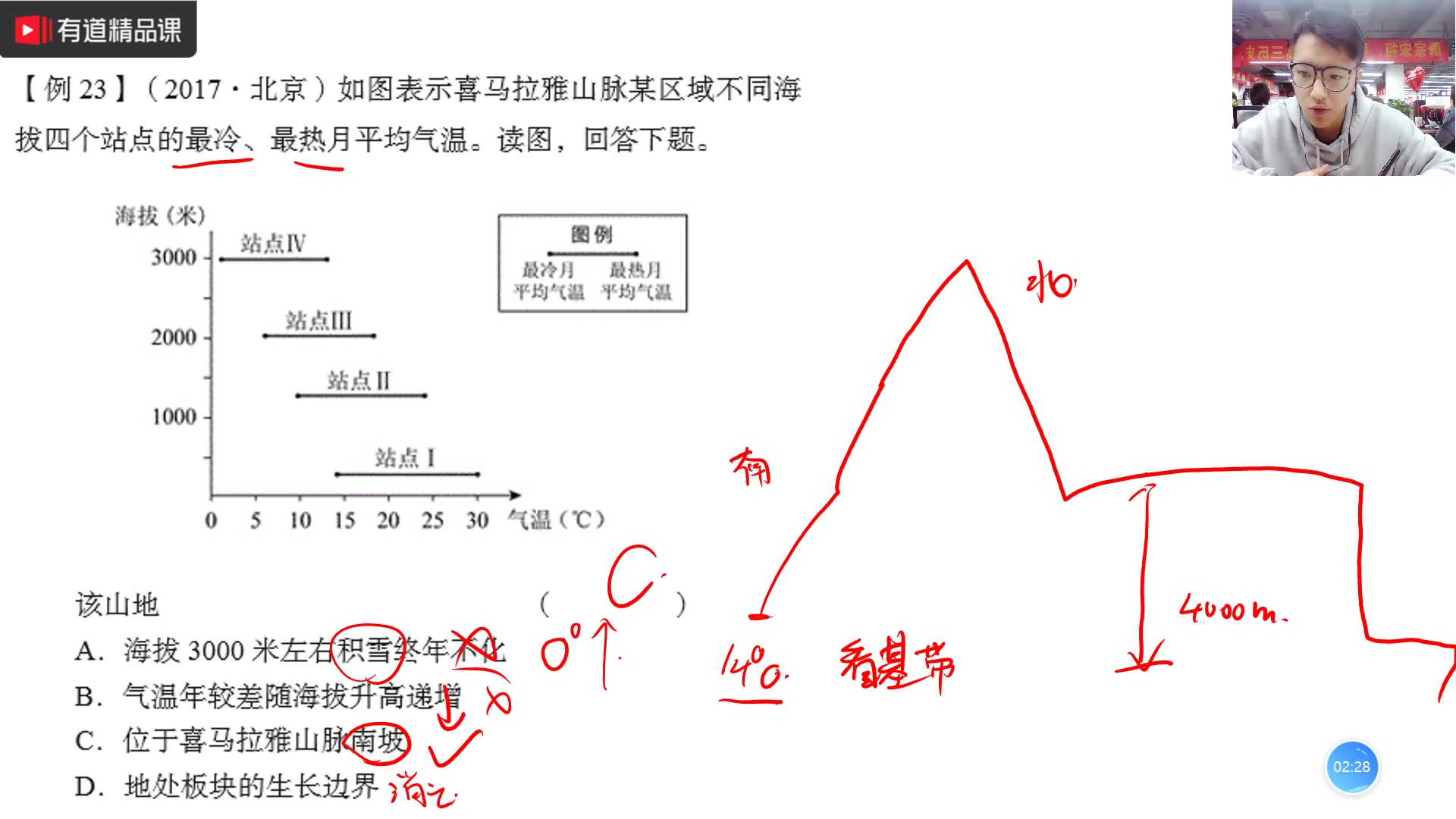 生物圈23哔哩哔哩bilibili