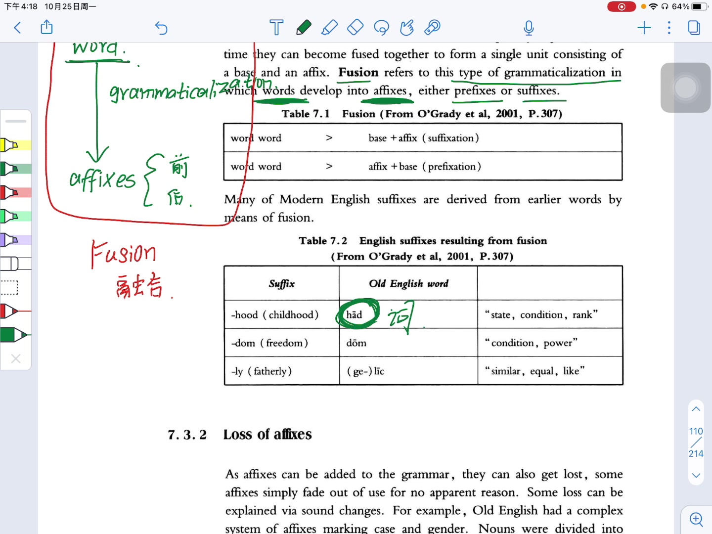 [图]戴炜栋 《新编简明英语语言学教程》 Chapter 7  Language Change