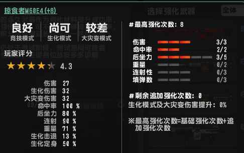 CSOL3伤害2命中3后座 掠食者M60E4 弹道展示