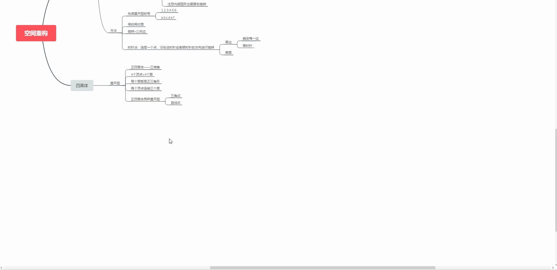 2.2图推——空间重构四面体哔哩哔哩bilibili