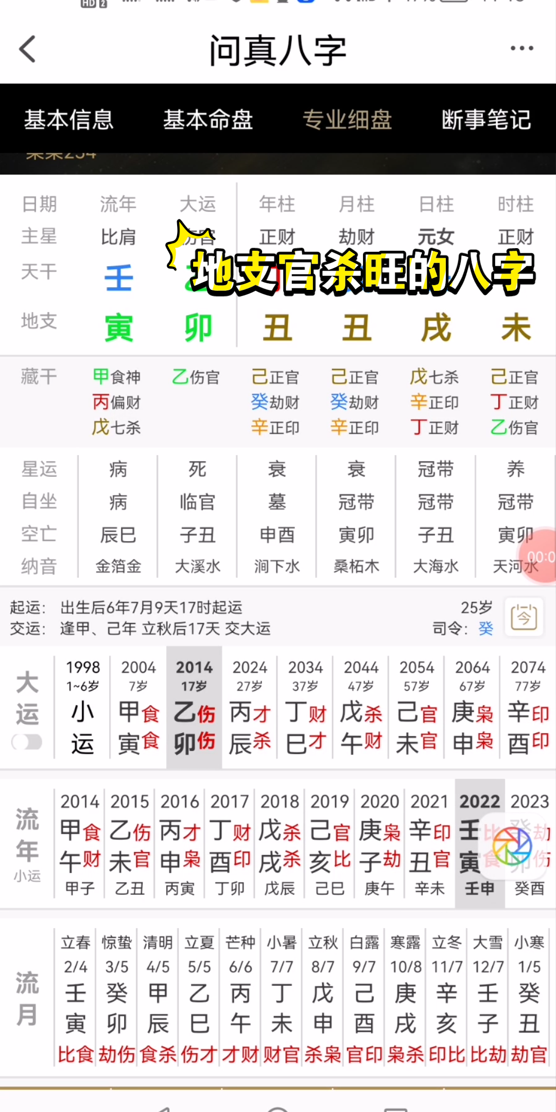 地支官杀旺的八字哔哩哔哩bilibili