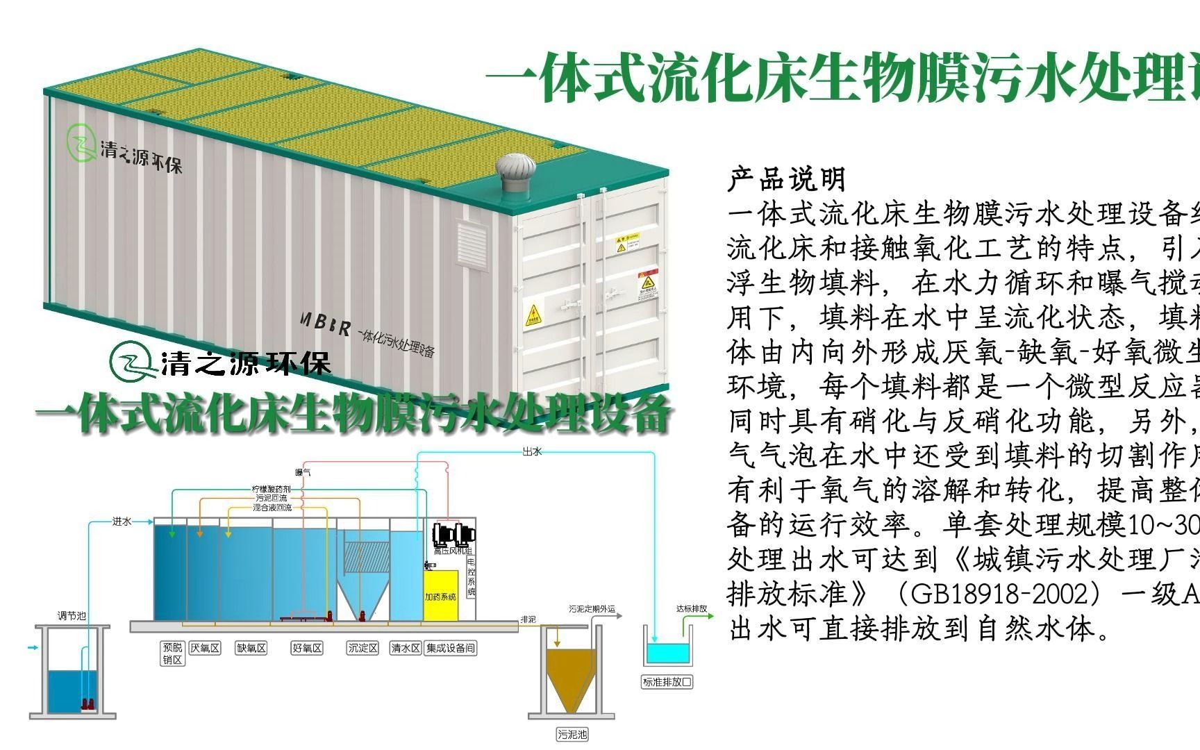 【清之源设备】一体式流化床生物膜污水处理设备哔哩哔哩bilibili