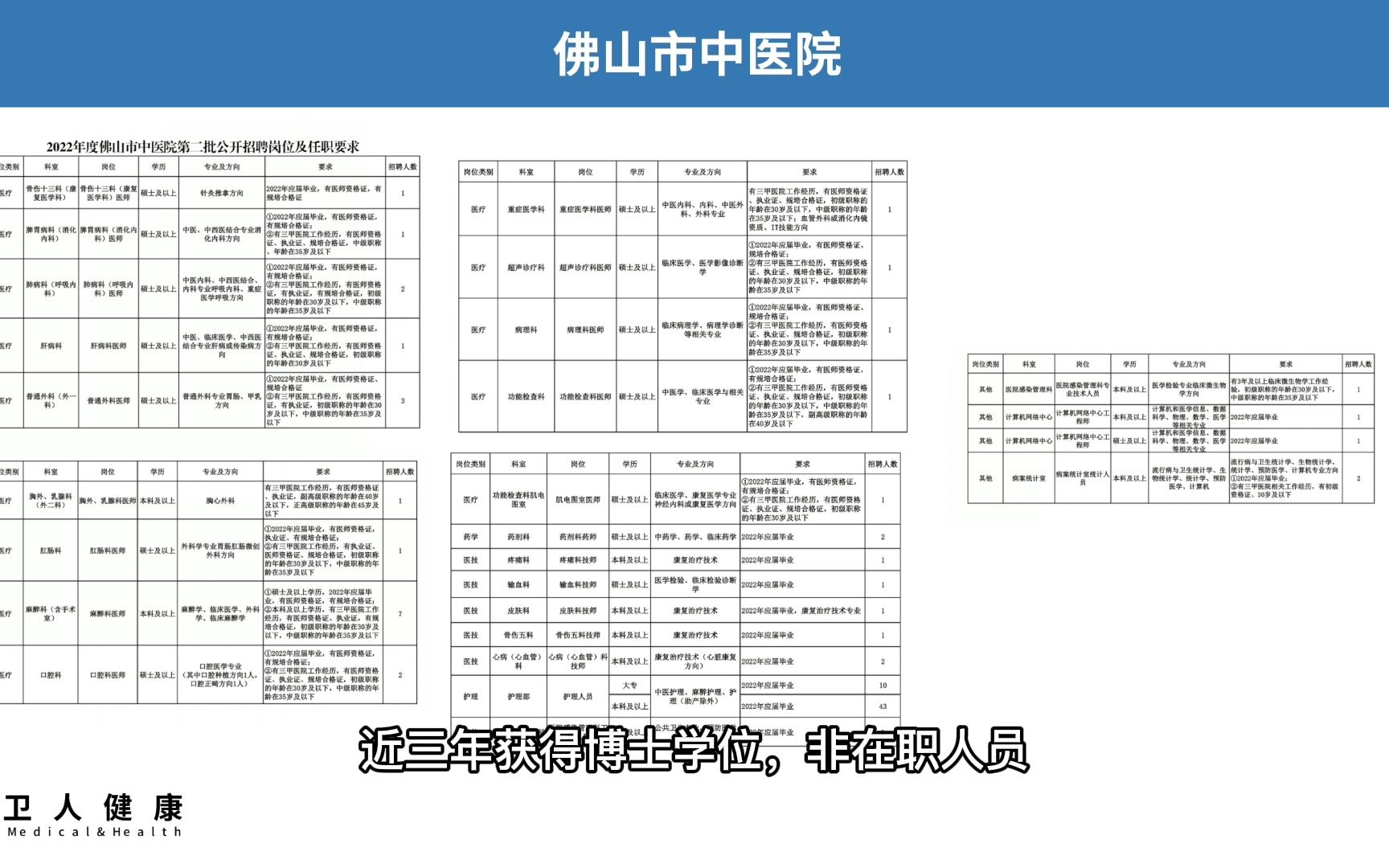 [图]佛山市中医院招101人