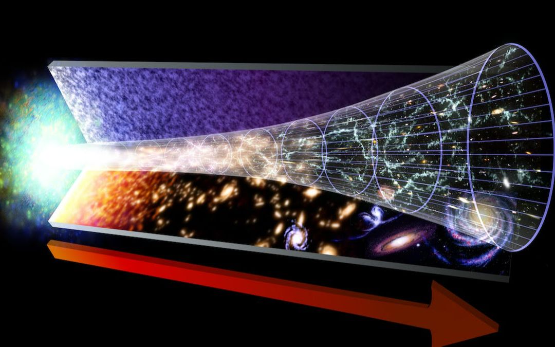 [图]大爆炸宇宙模型算是圆满了，所有的预测都被证实了，这意味这它是现今我们对宇宙最好的理解，没有之一