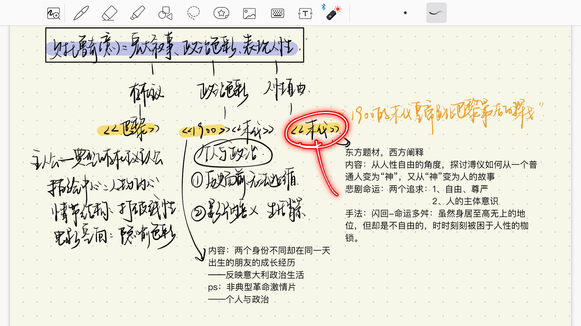 [图]贝托鲁奇和70年代意大利政治电影