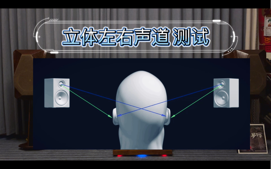 [图]『纯粹音享』立体2.0左右声道 信道测试