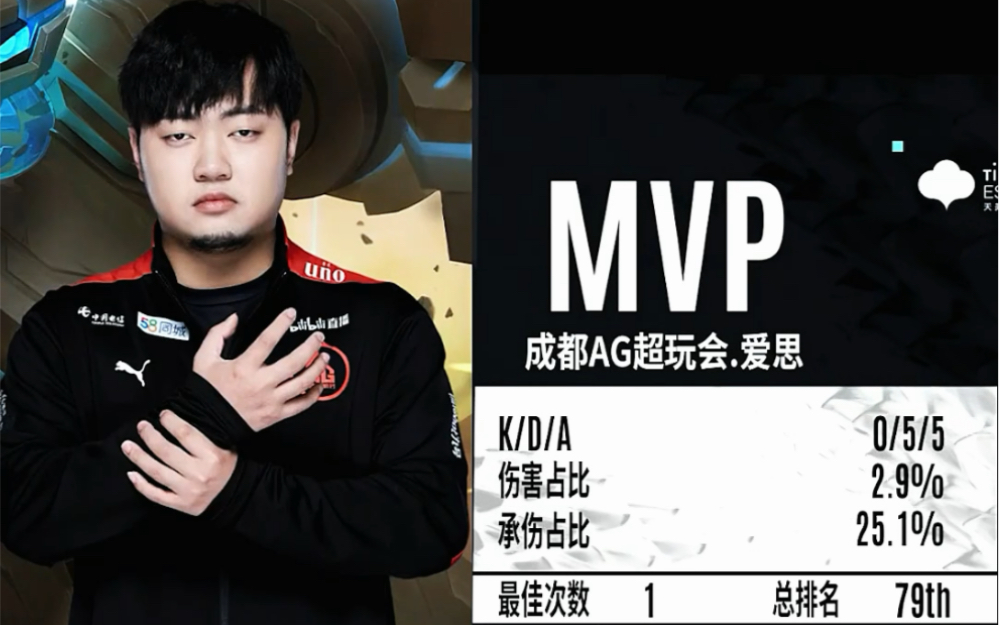 爱思时隔232天重回kpl爱思好久不见了赛场上的朋友