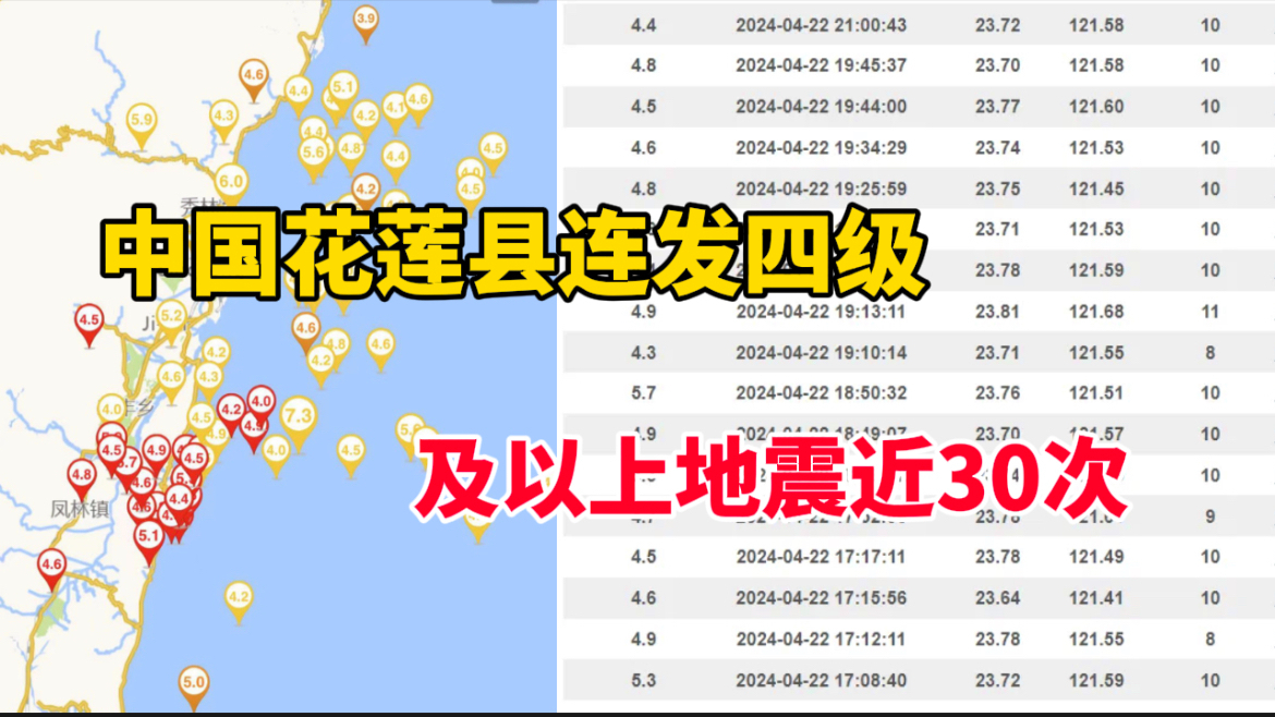 近30次!花莲县连发四级及以上地震,均为7.3级地震余震哔哩哔哩bilibili