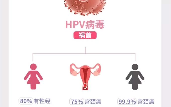 西安陕西省老医协生殖医学医院靠谱吗哔哩哔哩bilibili